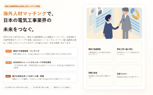 海外人材マッチング