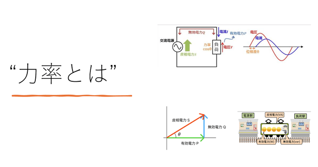 『力率』の正体とその重要性:電気の「質」を見極める指標