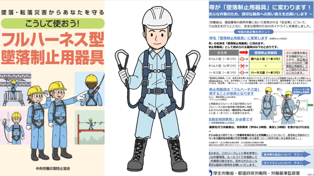 なぜ「安全帯」は「フルハーネス型墜落制止用器具」へ進化したのか!:命を繋ぐ最新の選択