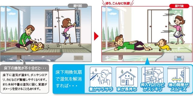 床下換気扇とは?役割・必要性・メリットを徹底解説【湿気・カビ・シロアリ対策】